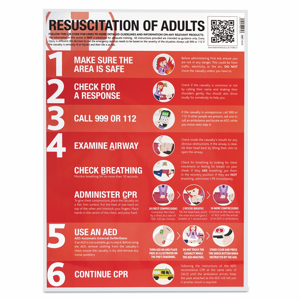 Resuscitation of Adults Guidance Poster, Laminated, 420mm x 594mm, 1 x  Pack of 10