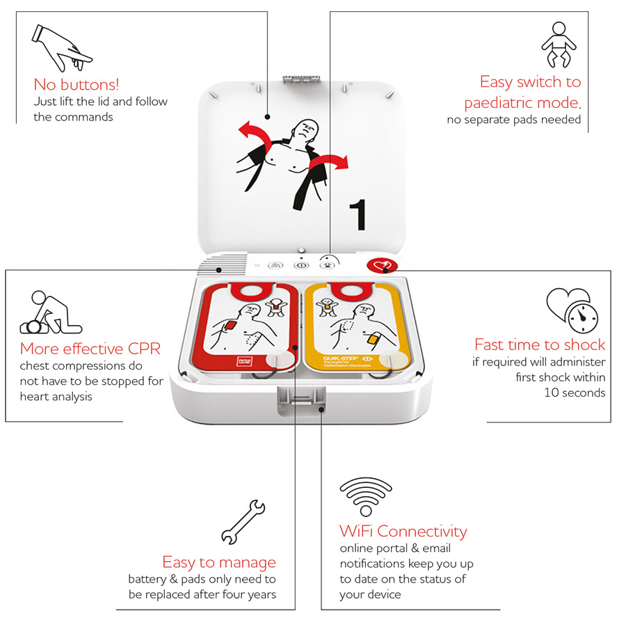 LifePak CR2 Fully Automatic Defibrillator With Wifi & 3G, Dual pads and Carry case