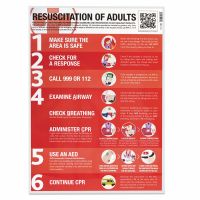 Resuscitation of Adults Guidance Poster, Laminated, 420mm x 594mm, 1 x  Pack of 10