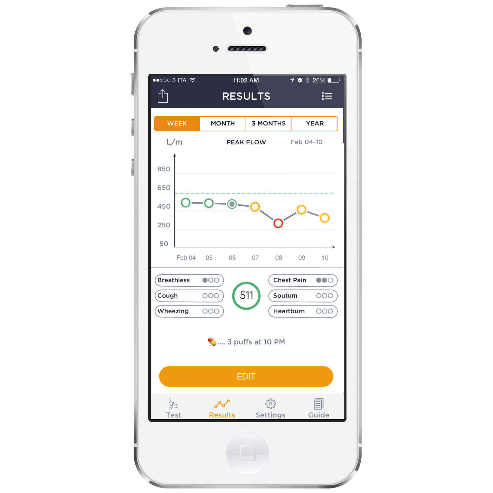 MIR SmartOne Digital Peak Flow / FEV1 Metre