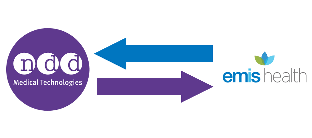 EMIS Integration for Ndd EasyOne Connect Spirometry Software