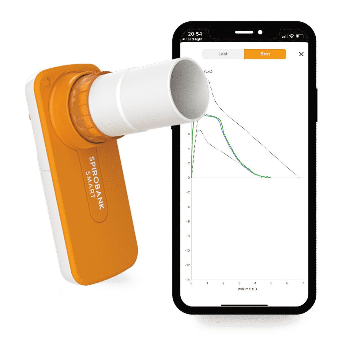 MIR Spirobank Smart Spirometer-Reusable Turbine x1