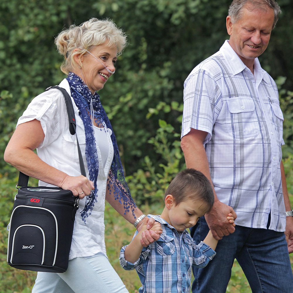 GCE Zen-O™ Portable Oxygen Concentrator (Double Battery Package)